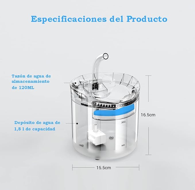 Dispensador Eléctrico de Agua 1.8L para Perros Gatos, Fuente Silenciosa, IPX8